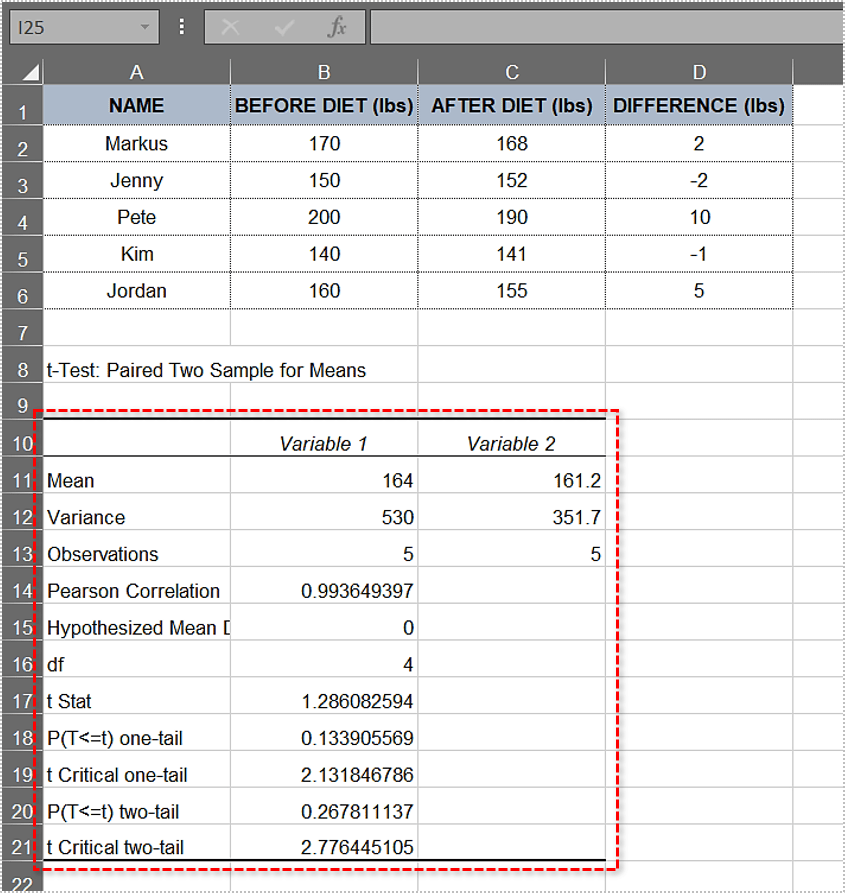 Excel 计算“p 值”和其他几个参数。决赛桌将如下所示: