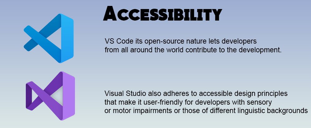 VS Code vs. Visual Studio - What's the Difference?