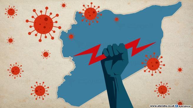 النظام السوري أقوى من كورونا