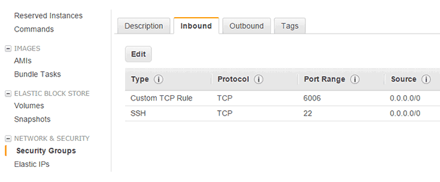 How To Set Up A Gpu Enabled Tensorflow Instance On Aws Altoros - Best Space Backgrounds in HD