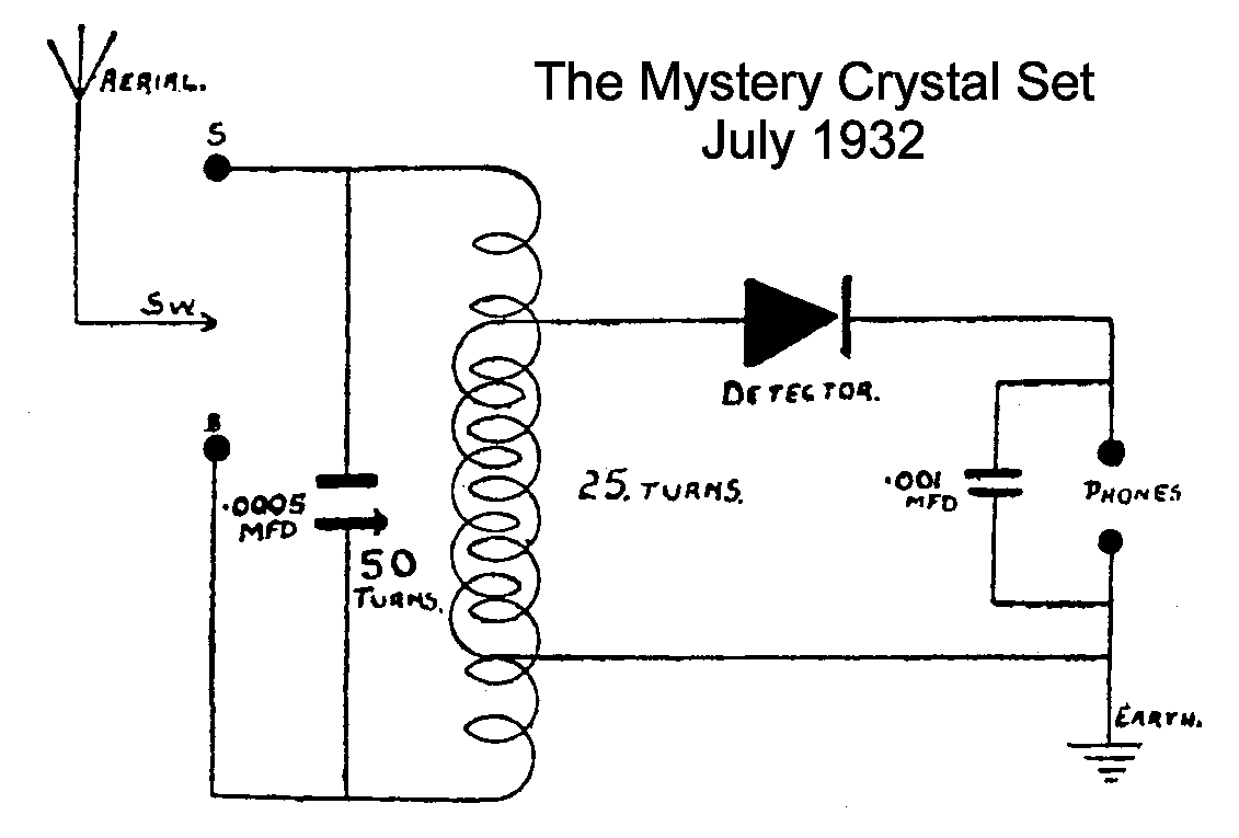 Build A High End Multiband Crystal Radio Alvenh Channe