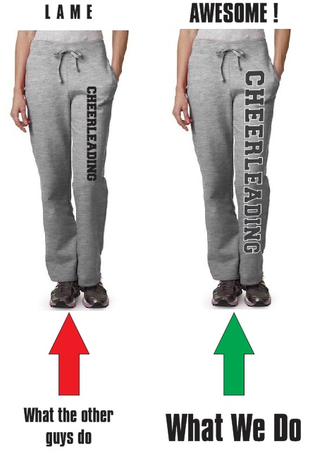 Design Sweatpants Leg Print
