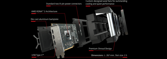 Kesimpulan Radeon RX 6900 XT