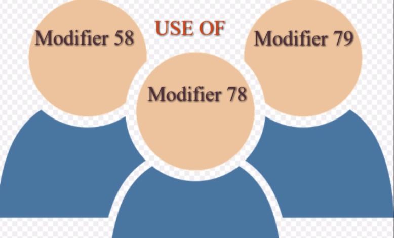 Main difference between Modifier 58, 78 and 79