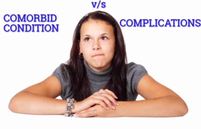 What are Comorbid and Complications in Inpatient Coding