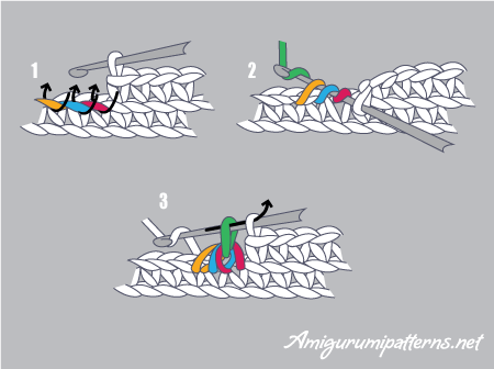 Triple Crochet Decrease Instructions Amigurumi Com - Dark Pattern Collection - HD Quality
