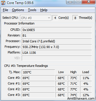 Core Temp