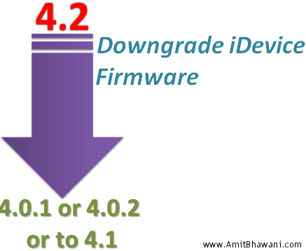 OS downgrade