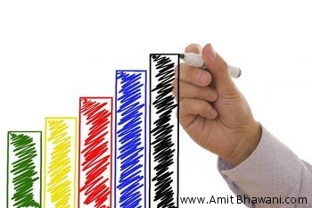 Franchisee Business Model