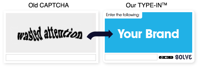 Captcha Type In