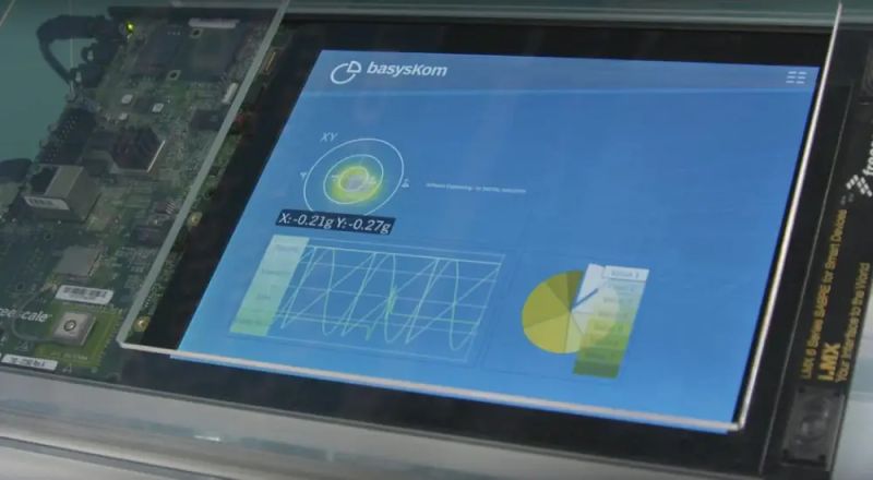 Embedded Systems Development Amtech Measurement And Control - Best Nature Arts in HD