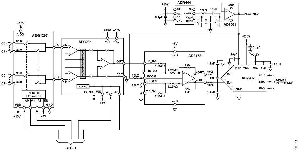 Patient Monitor Circuit Diagram