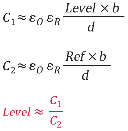 Liquid Level Sensing Using Capacitive To Digital Converters
