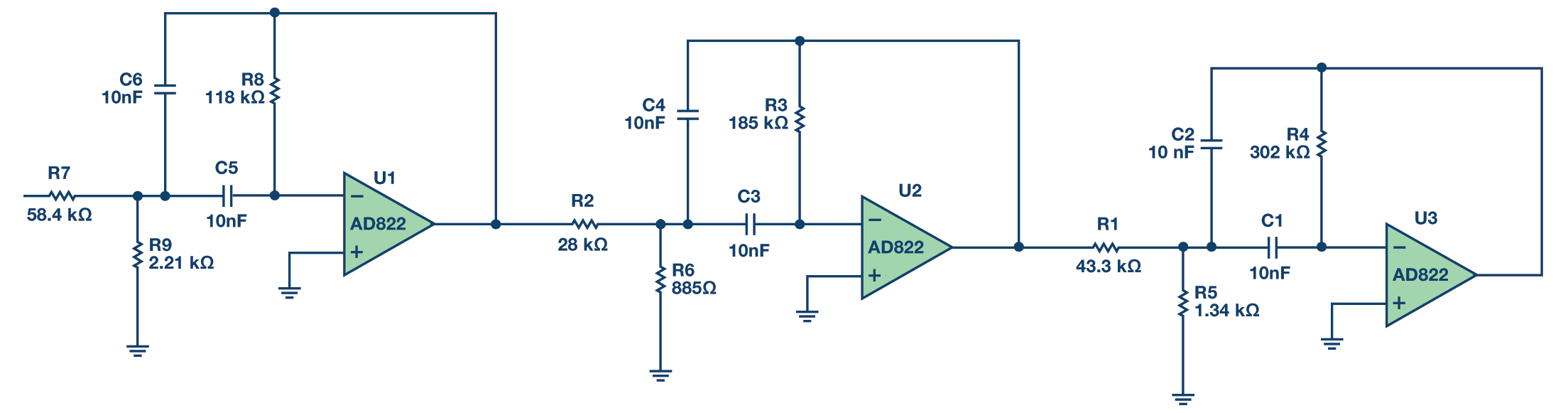Phase Response In Active Filters Analog Devices