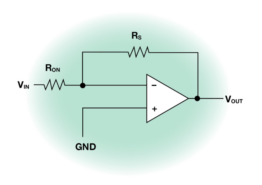 What Is Feedback Ans Comparator OPAMP operational amplifier dont have feedback loop.