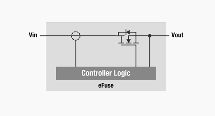 Why Use An E Fuse Part 1 Frequently Asked Questions