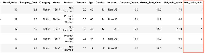 Pandas Add New Column to Dataframe - AnalyseUp.com