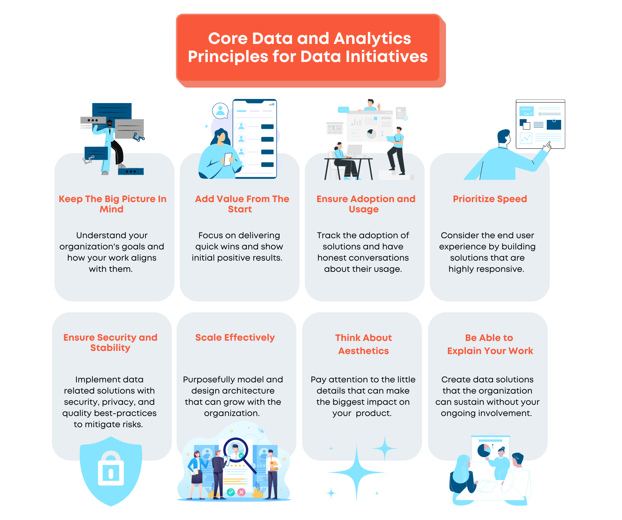 Core data and analytics principles for every data initiative