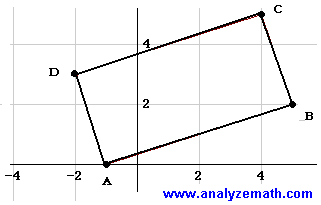 Hard Geometry Problem With Clever Solution The Integer Rectangle - Elegant Abstract Pattern - HD