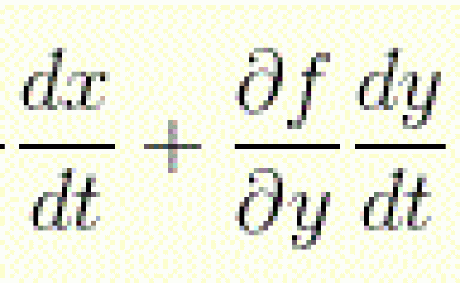 Multivariable Chain Rule