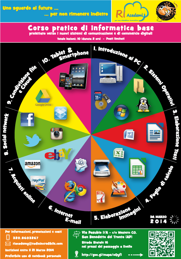 Corso Di Informatica Per Non Rimanere Indietro - L'ancora Online 836_x_585_png