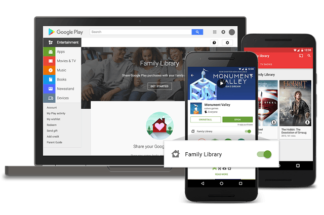 GoogleFamily-Library-Interfaz