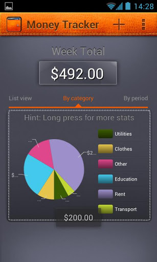 Know Where Your Money is with Money Tracker | Android Apps Review