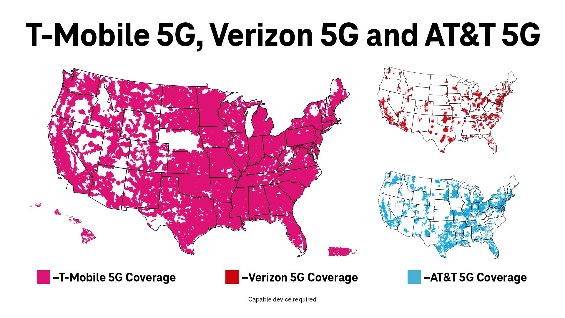 T Mobile 5G Reaches 300 Million People Covered Six Months Ahead Of Jun2321 T Mobile Coverage Comparison 5g 