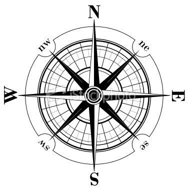 compass in android code example