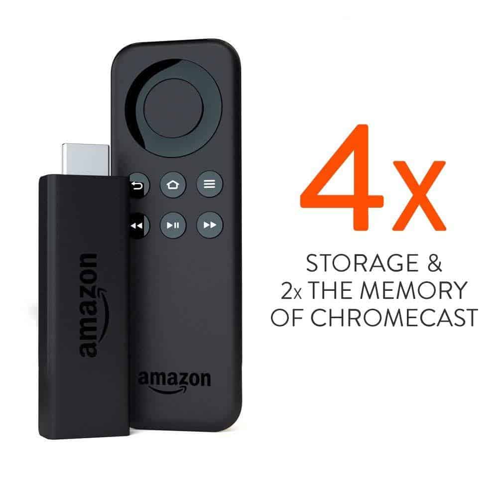 Amazon Fire TV Stick 4K: Full Analysis - World Top Trend