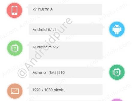 Oppo R9 Plus