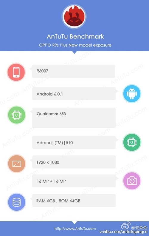 Oppo r9s plus antutu