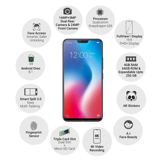 VIvo V9 Specifications