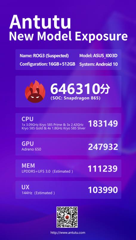 ASUS ROG Phone 3 specs