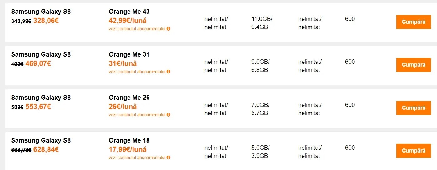 Eu dețin un abonament la orange de 20. Orange Vodafone Si Telekom Cel Mai Ieftin Samsung S8 La Abonament