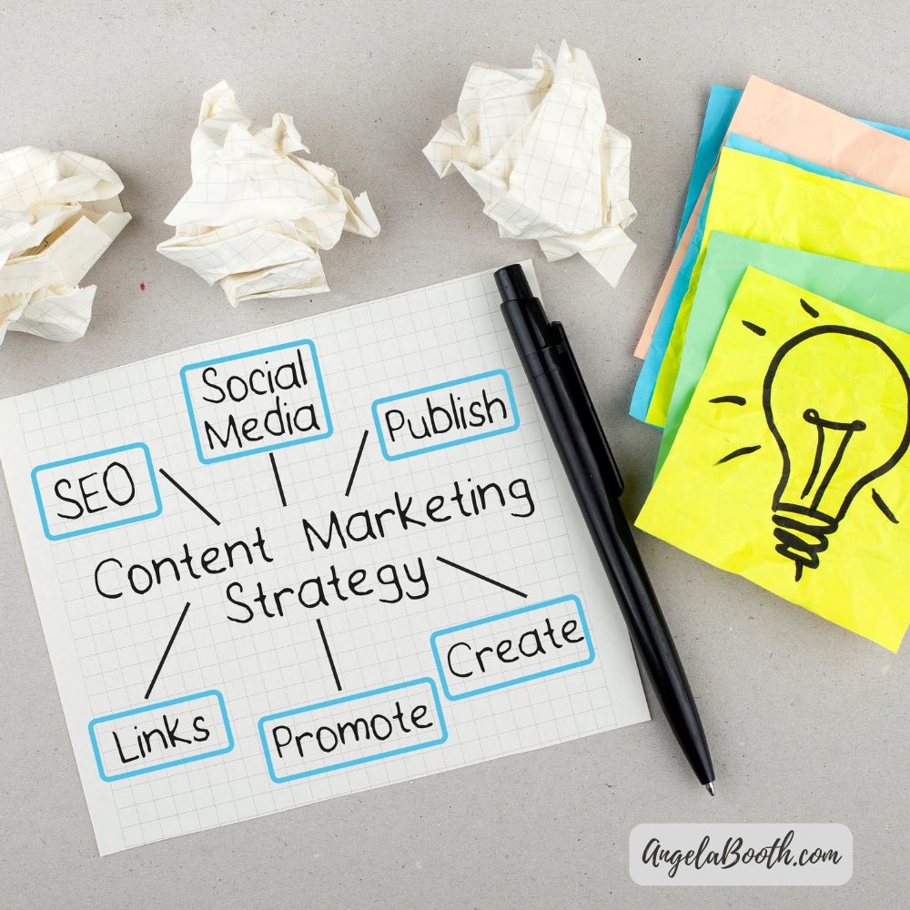 Content Marketing: A Simple Strategy for Small Business in 2023