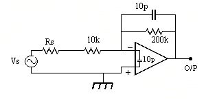 Inverting Amplifier Feedback
