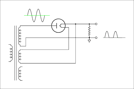 Vacuum Diodes