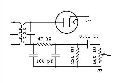 Communications Receivers Detector Circuits Communications Receivers Detector Circuits
