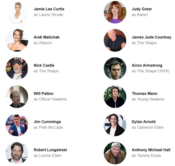 06/10/2019 · anthony michael hall is tommy doyle in halloween kills. Hollywood Movie Review Halloween Kills 2021 Spinechilling Horror Much Ado About Everything