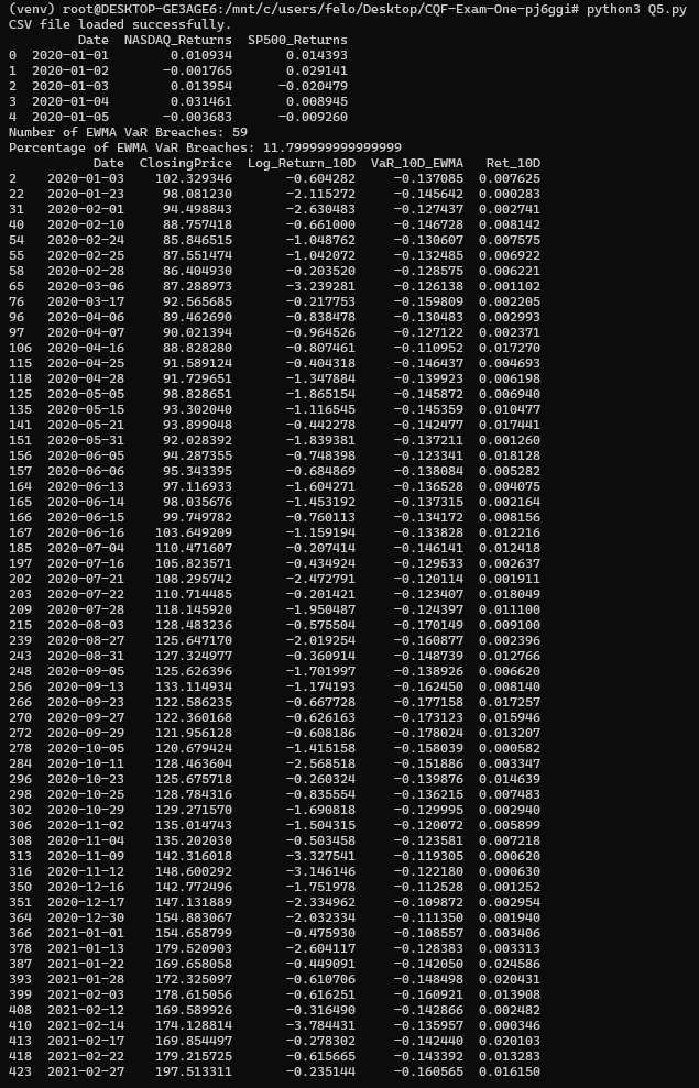 CQF Exam One P0 Solved