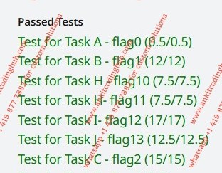 CS6035 PROJECT: DATABASE SECURITY  TaskA-J , Pending TaskD Spring2026