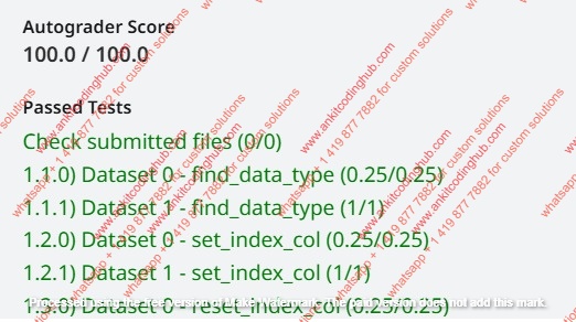 CS6035 Machine Learning 2025FALL