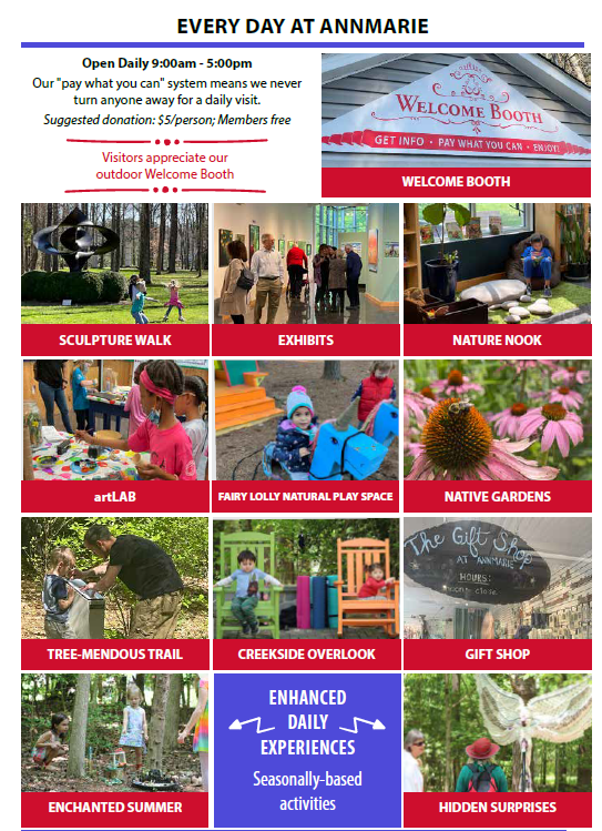 Every day at annmarie