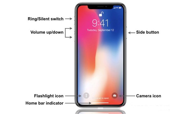 pics How To Disable Iphone Camera When Locked open or remove camera from lock screen