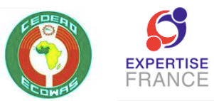 Avis de recrutement de la CEDEAO et Expertise France : Coordinateur.trice du projet GCCA+ Afrique de l’Ouest (H/F)