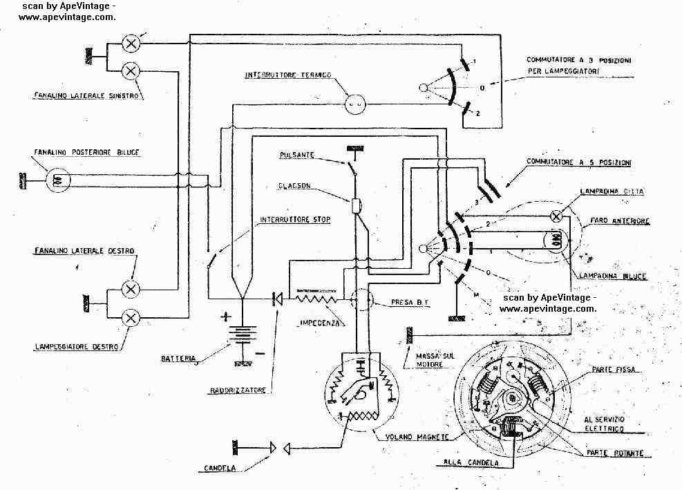 Schema Impianto Elettrico Nissan Qashqai Fare Di Una Mosca