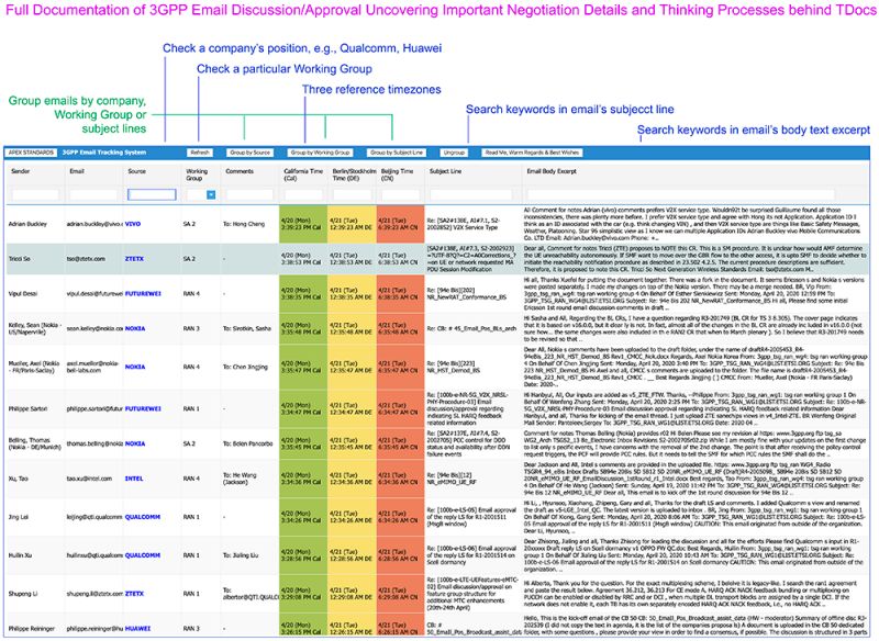Apex Standards Pdf - Vintage Design Collection - Full HD Quality
