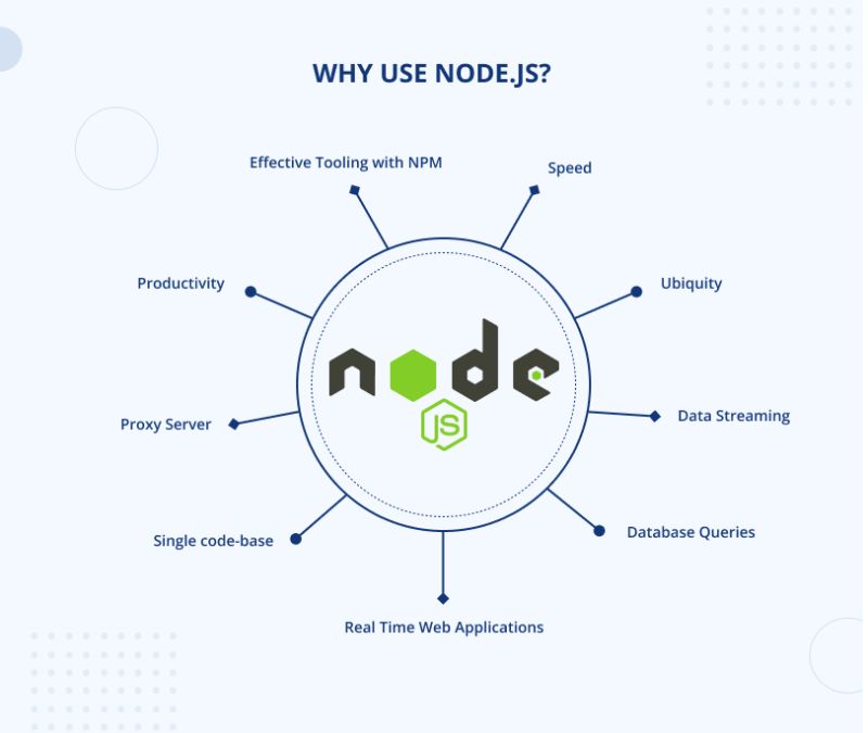 Node Js And Asp Net Core Analyzing Backend Technology - 4K Mountain Images for Desktop