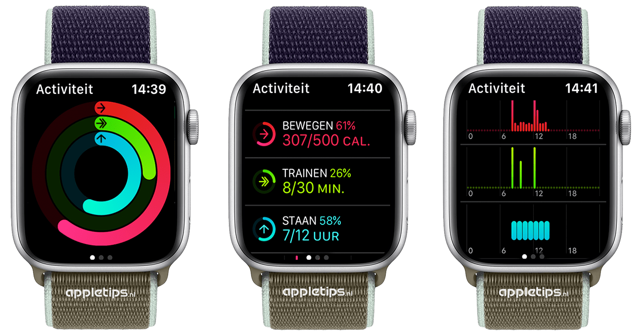 Aan de slag met de Apple Watch Activiteit applicatie - appletips